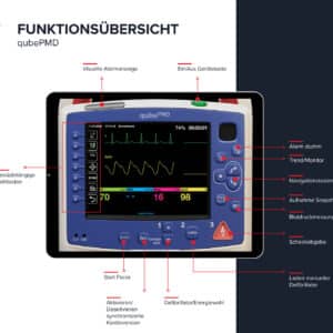qubePMD - EKG-Patientenmonitor Simulator – Bild 4